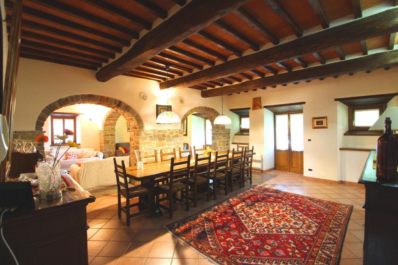 Casale Lorenzo Subbiano ภายนอก รูปภาพ